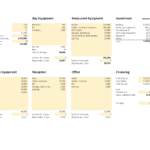 Financial Model for Building Construction and Equipment | eFinancialModels Financial model overview showing construction costs, depreciation, and equipment details for a building project.