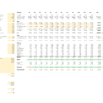 Monthly financial model displaying marketing sales, expenses, and net income projections.