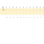 Table showing personnel salaries and monthly costs for different positions.