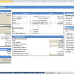 Key Financial Inputs and Assumptions Overview | eFinancialModels Financial model summary showing funding sources, costs, and key ratios for investment analysis.