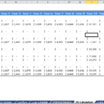 Risk-Free Return Analysis Template | eFinancialModels Financial model template for risk-free return calculation over 12 years.