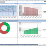 Financial Projections: Income and Debt Analysis | eFinancialModels Graphs depicting financial projections of income and cumulative debt repayment.