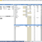 Project Financial Structure: Sources & Uses Overview | eFinancialModels Financial model showing project funding sources, ownership, and closing costs