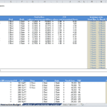 Rent Roll and Renovation Budget Overview | eFinancialModels Rent roll table showing unit types, monthly rents, and renovation costs