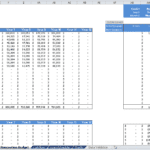 Rent Roll and Renovation Budget Analysis | eFinancialModels Detailed rent roll and renovation budget showing projected rental income and costs over 12 years.