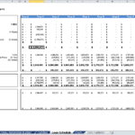 Loan Schedule Overview for Debt Management | eFinancialModels Loan schedule displaying repayment, interest rates, and debt balances across multiple years.