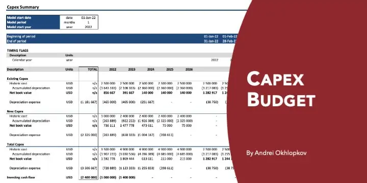 capex-budget-excel-template-efinancialmodels