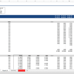 Payroll Expenses and Income Tax Analysis for Hourly Employees | eFinancialModels Cumulative payroll expenses and income tax for hourly employees by month in 2022.