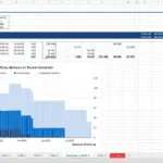 Revenue Breakdown by Tenant Category Analysis | eFinancialModels Bar chart showing rental revenue forecasts for seasoned, fresh, and prospective tenants.