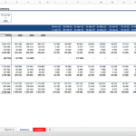 Monthly and Annual Payroll Expense Summary | eFinancialModels Payroll expense summary table detailing costs for employees over multiple years.