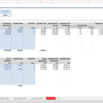 Capital Expenditure Analysis Table | eFinancialModels Capital expenditure input table for existing and new assets showing costs and depreciation.