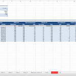 Screenshot of an Excel rent roll summary with tenant details, rental rates, and lease terms.