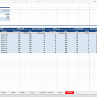 Rent Roll Analysis Excel Template | eFinancialModels