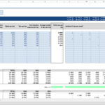 Travel budget spreadsheet detailing costs for fares, accommodation, and meals by destination.