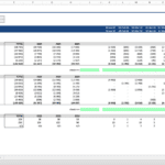 Travel budget spreadsheet showing costs by category and destination for financial planning.