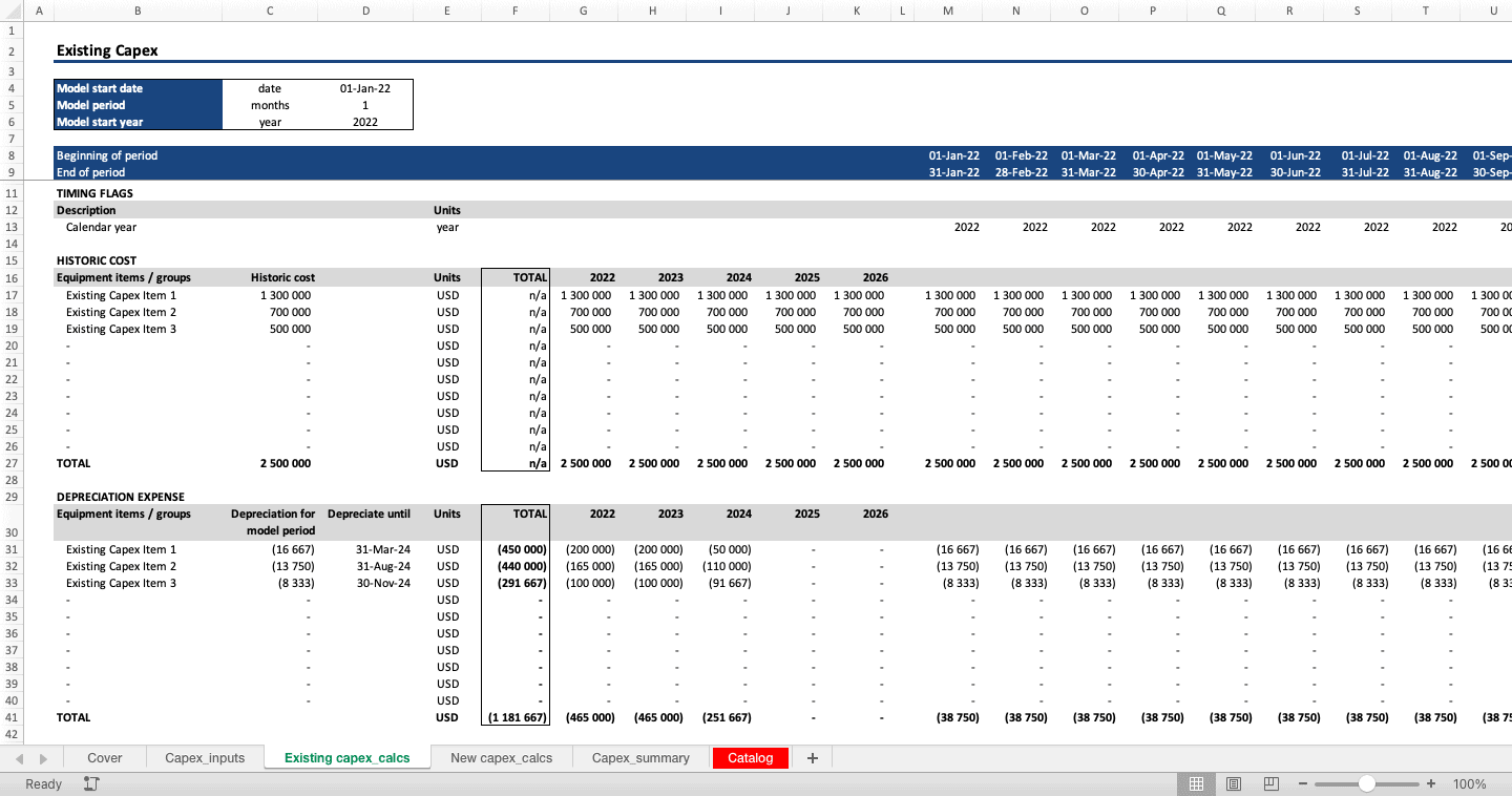 Capex Budget Excel Template eFinancialModels