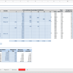 Employee Data Sheet for Hourly Employees | eFinancialModels Hourly employee data including wages, hours worked, and tax rates.