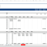 New Capital Expenditure Schedule Overview | eFinancialModels CapEx schedule detailing investment amounts and dates for budgeting purposes.