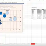 Scatter plot showing rental areas and lease expirations by tenant category.