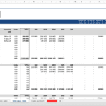 New Capital Expenditure (CapEx) Depreciation Model | eFinancialModels CapEx depreciation schedule with annual expense details for financial forecasting.