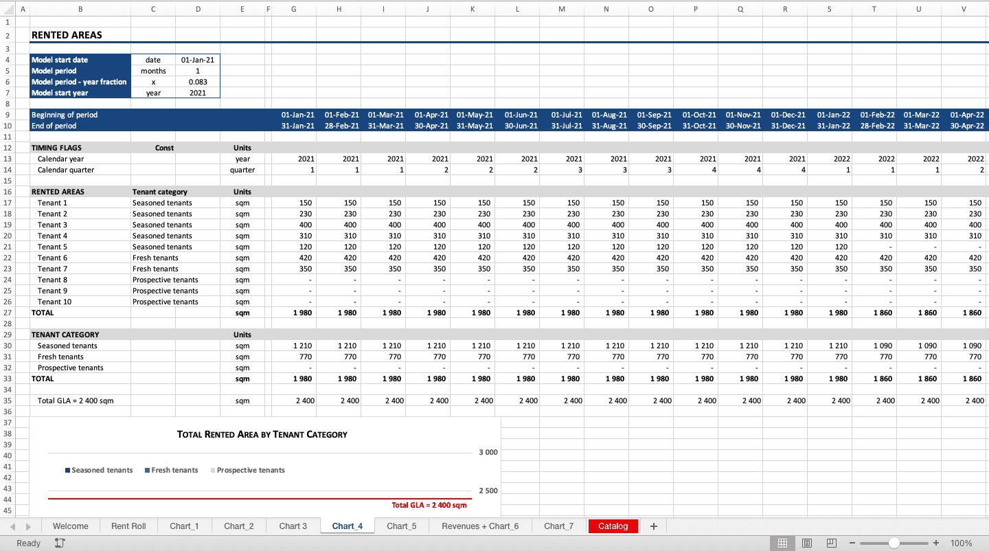 Rent Roll Analysis Excel Template eFinancialModels Rent Roll Analysis Excel Template eFinancialModels