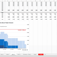 Rent Roll Analysis Excel Template | eFinancialModels