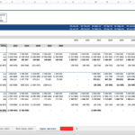 Capex Summary Table for Financial Planning | eFinancialModels Capex summary showing historic costs, depreciation, and cash flow projections.