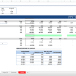 Payroll Expenses Breakdown for Salaried Employees | eFinancialModels Payroll expenses template showing salaries, taxes, and recruitment costs for 2022