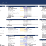 Financial Model Template for Real Estate Investment | eFinancialModels Real estate financial model with property details, costs, and investment assumptions displayed.