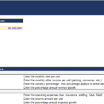 Investment Analysis Template for 123 Main Street | eFinancialModels Financial analysis excerpt for real estate investment at 123 Main Street, Manhattan
