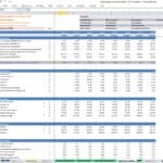 Construction Company Valuation Ratios Overview | eFinancialModels Valuation ratios chart displaying financial metrics for a construction firm over several years.