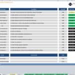 Index of construction company financial model sheets and descriptions.