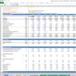 Income statement chart displaying revenue, profit, and expenses over multiple years in USD.