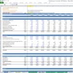 Balance sheet for Construction Company with actual and forecasted financial data.