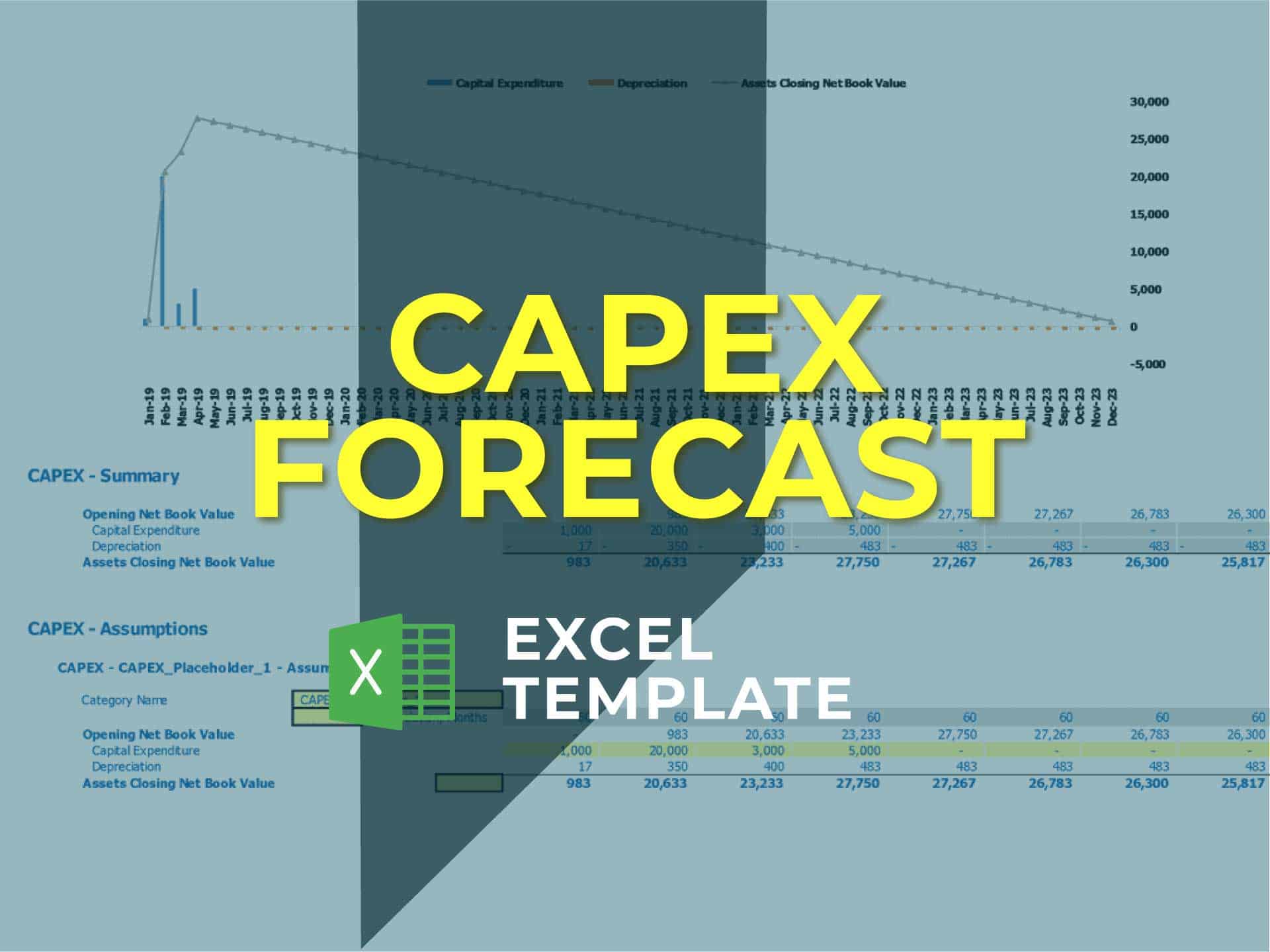 Capital Expenditure Budget Template EFinancialModels