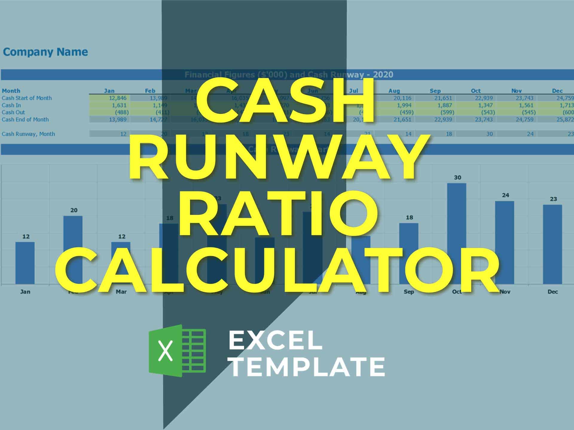 Cash runway ratio excel template calculator efinancialmodels