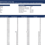 Mortgage Payment Schedule for Property Investment | eFinancialModels Monthly mortgage payment schedule illustrating principal and interest breakdown.