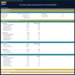 Dry Cleaning Business Financial Model Assumptions | eFinancialModels Financial model assumptions for dry cleaning services, including prices and service types.