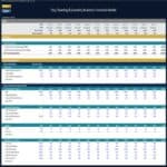 Operating Expenses for Dry Cleaning Business Model | eFinancialModels Breakdown of startup and operating expenses for a dry cleaning business model.