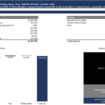 123 Main Street, Manhattan, New York | eFinancialModels Financial metrics of 123 Main Street, Manhattan including price, parking spaces, and investment returns.