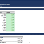 Investment Analysis for 123 Main Street, Manhattan | eFinancialModels Investment analysis image for 123 Main Street in Manhattan, featuring financial metrics and criteria