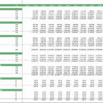 Revenue forecast table for egg sales by size and packaging from 2021 to 2031.