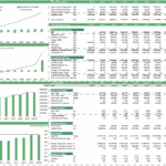Cash flow analysis and key metrics for egg farming over ten years.