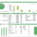 Financial feasibility summary for egg farming showing metrics over 10 years.