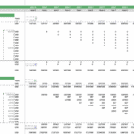 Fixed asset schedule showing capital expenditures and depreciation for egg farming from 2021 to 2031.