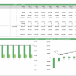 Monthly budget summary displaying revenues, EBITDA, and cash flows for egg production in Year 1.