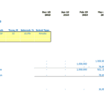 Loan Repayment Calculator Sample Template | eFinancialModels Loan repayment calculator showing capital assumptions and debt balances