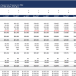 2021 Financial Proforma for Real Estate Property | eFinancialModels Financial proforma detailing revenue, operating expenses, and cash flow for a Manhattan property.