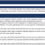Real Estate Appraisal Toolkit | eFinancialModels Image illustrating the Real Estate Appraisal Toolkit with tabs for Executive Summary, Income, Sales Comparison, and Cost approaches.