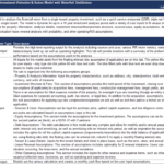 Single Tenant Property Investment Model Overview | eFinancialModels Financial model layout for single-tenant property investment return analysis.